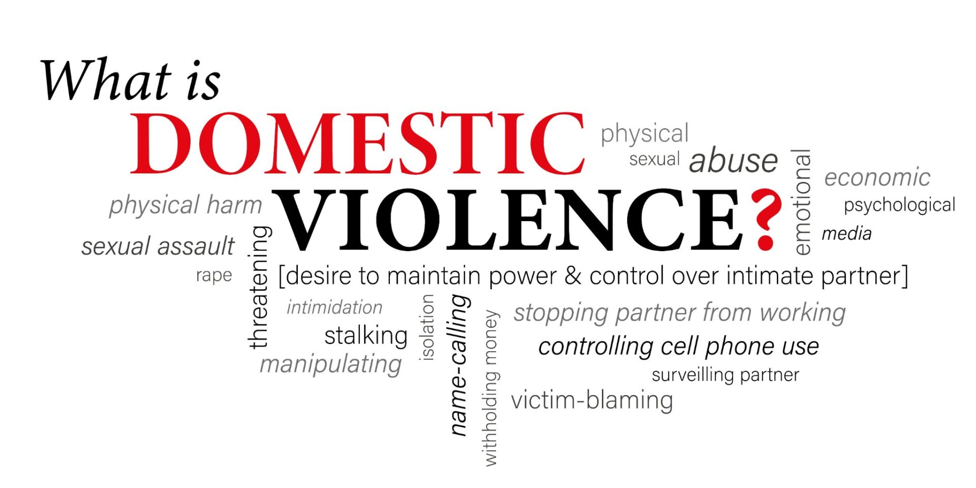 What Is Domestic Violence – Mai Family Services